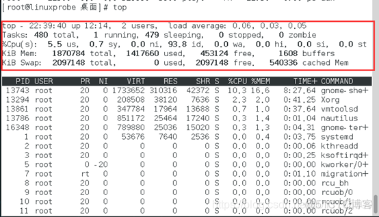 linux echo 可以修改进程名称吗 linux系统echo_top命令_09