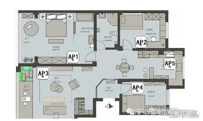 胖ap mesh组网 mesh组网 ap组网_网线_05