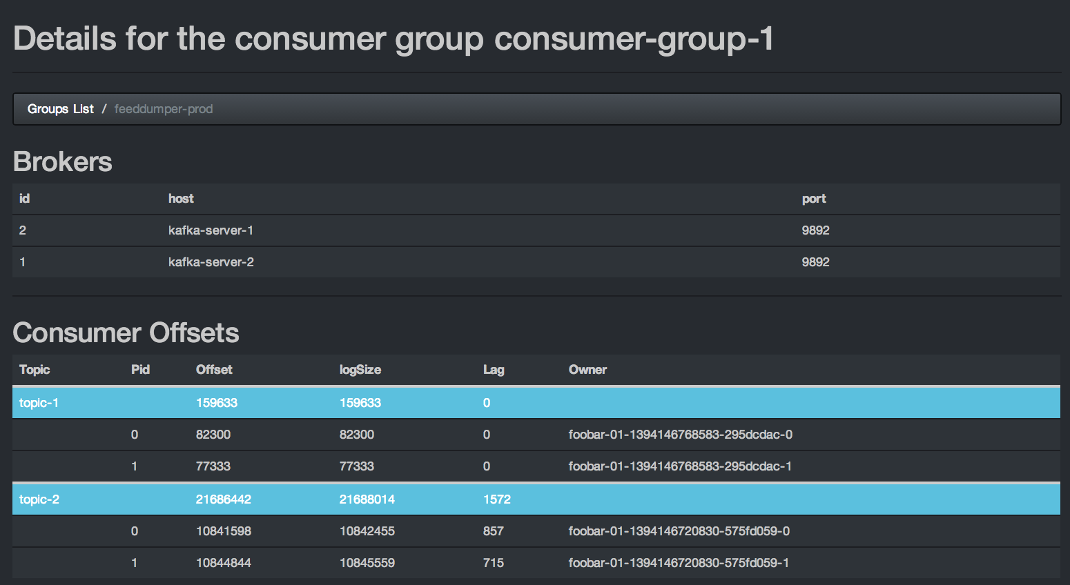 Kafka Manager 下载 kafka-monitor_kafka_03