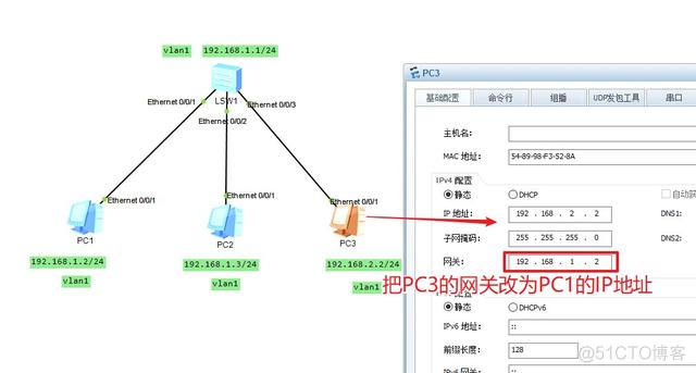 同网段划分vlan 同网段不同vlan能通吗_IP_03