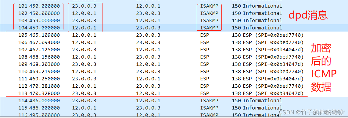 防火墙为什么很少用ospf协议 防火墙做ospf_防火墙为什么很少用ospf协议_06