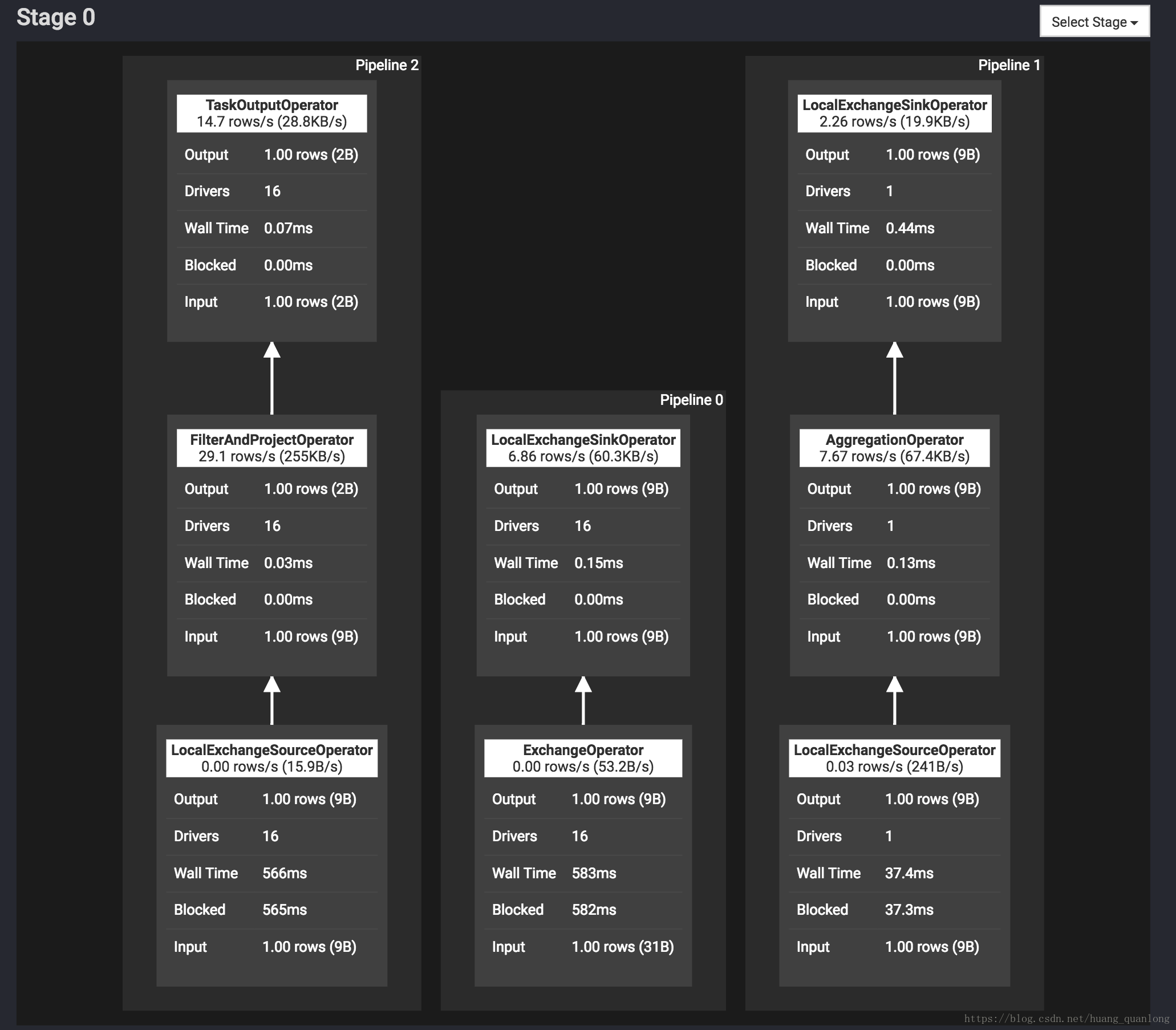 presto create table presto create table as_presto create table_03