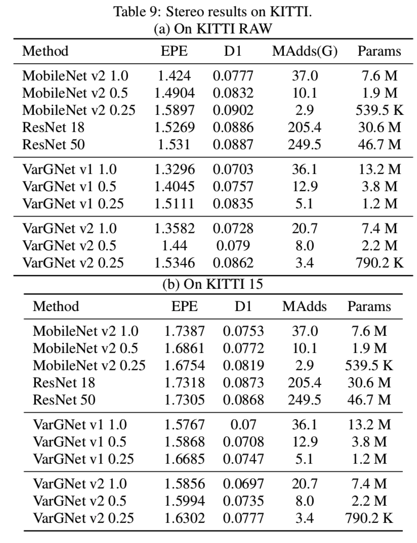 vae网络demo vargnet网络_卷积_18