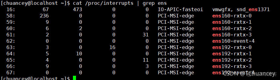 dkms安装包 centos7 centos安装dpkg_协议栈_02