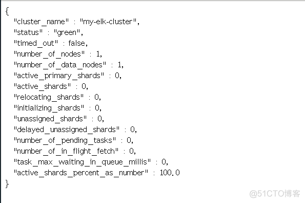 elk 数据存储时间 elk日志存储系统_elasticsearch_25