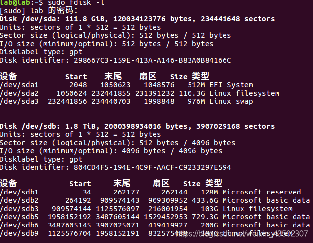 ubuntu如何配置zabbix 客户端 ubuntu怎么配置环境,ubuntu如何配置zabbix 客户端 ubuntu怎么配置环境_ubuntu,第1张