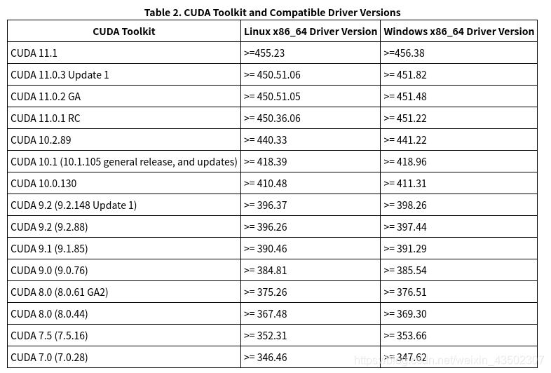 ubuntu如何配置zabbix 客户端 ubuntu怎么配置环境,ubuntu如何配置zabbix 客户端 ubuntu怎么配置环境_ubuntu_04,第4张