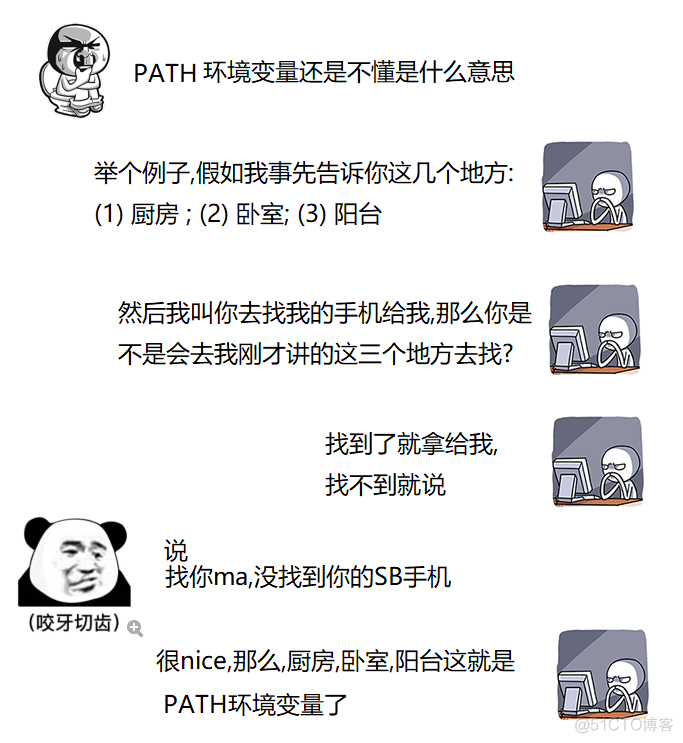 容器中修改环境变量 修改环境变量可以干嘛_bash