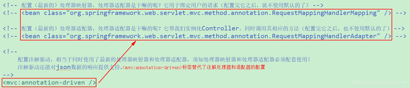 idea springmvc 配置文件 springmvc的配置文件_spring mvc_03