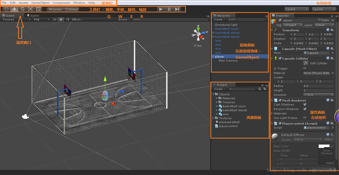 unity 按钮组点击了哪个按钮 unity按钮位置_菜单栏