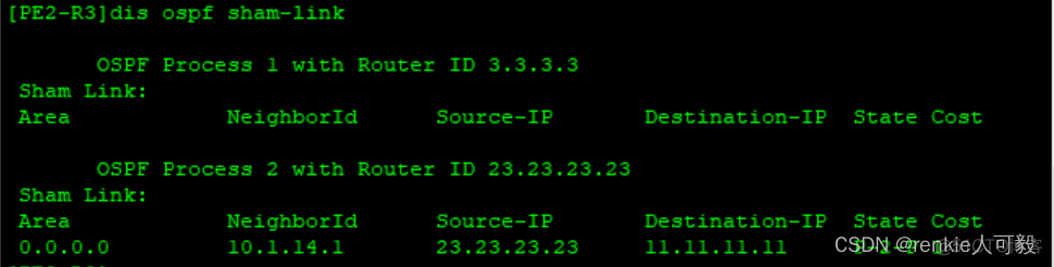 ospf sham link ospf sham link有什么用_网络协议_05