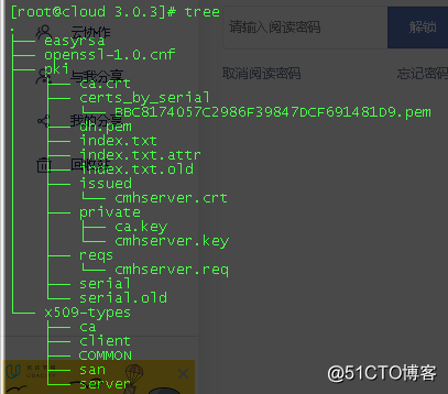 centos 部署openwrt centos安装openmpi_centos 部署openwrt_07