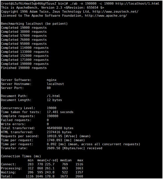 laravel increment 并发 laravel可以支持多少并发,laravel increment 并发 laravel可以支持多少并发_PHP_02,第2张