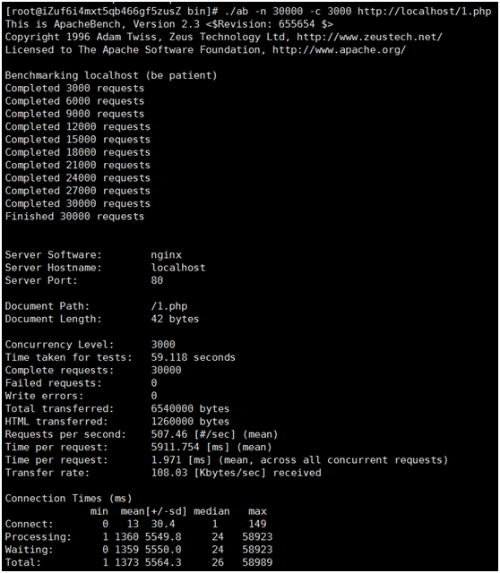 laravel increment 并发 laravel可以支持多少并发,laravel increment 并发 laravel可以支持多少并发_PHP_04,第4张