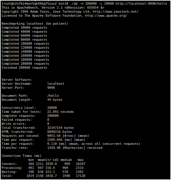 laravel increment 并发 laravel可以支持多少并发,laravel increment 并发 laravel可以支持多少并发_nginx_08,第8张