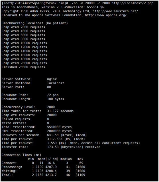 laravel increment 并发 laravel可以支持多少并发,laravel increment 并发 laravel可以支持多少并发_性能测试_10,第10张