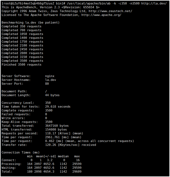 laravel increment 并发 laravel可以支持多少并发,laravel increment 并发 laravel可以支持多少并发_性能测试_12,第12张