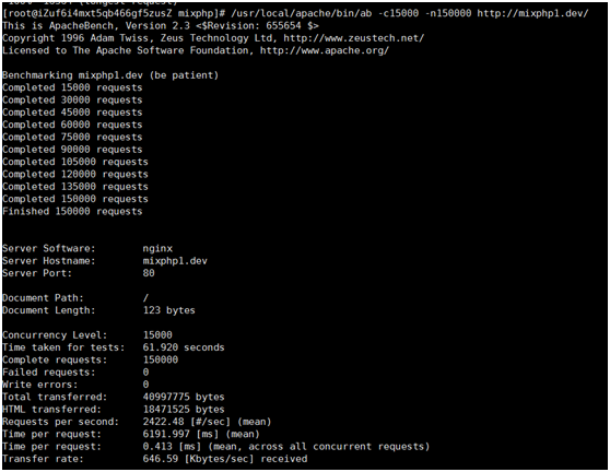 laravel increment 并发 laravel可以支持多少并发,laravel increment 并发 laravel可以支持多少并发_性能_14,第14张