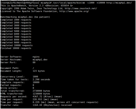 laravel increment 并发 laravel可以支持多少并发,laravel increment 并发 laravel可以支持多少并发_PHP_15,第15张