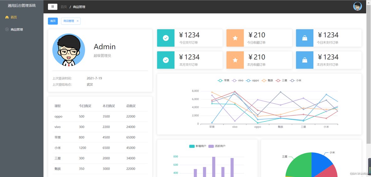 element管理后台模板 vue elementui 管理系统_ui_08