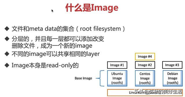 保存容器状态 容器保存为镜像_docker 容器保存为镜像_02