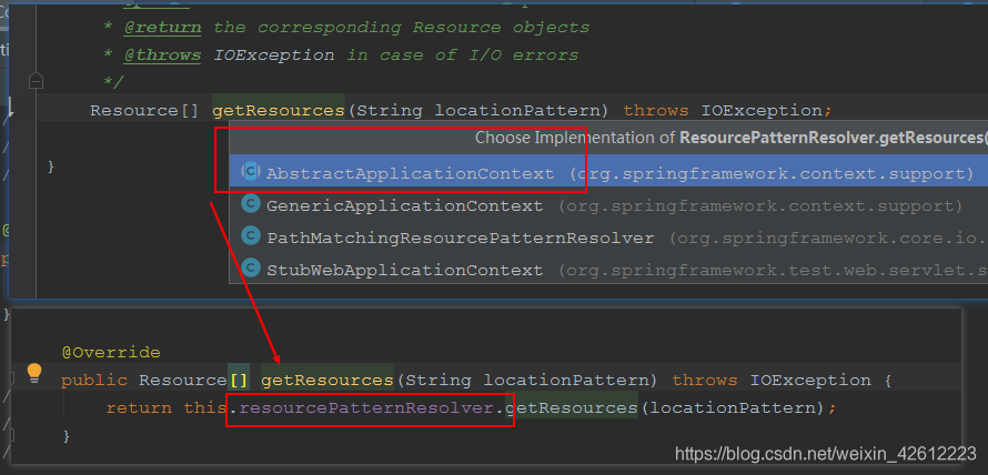 spring xml 配置文件 按需加载 spring如何加载xml文件_源码_08