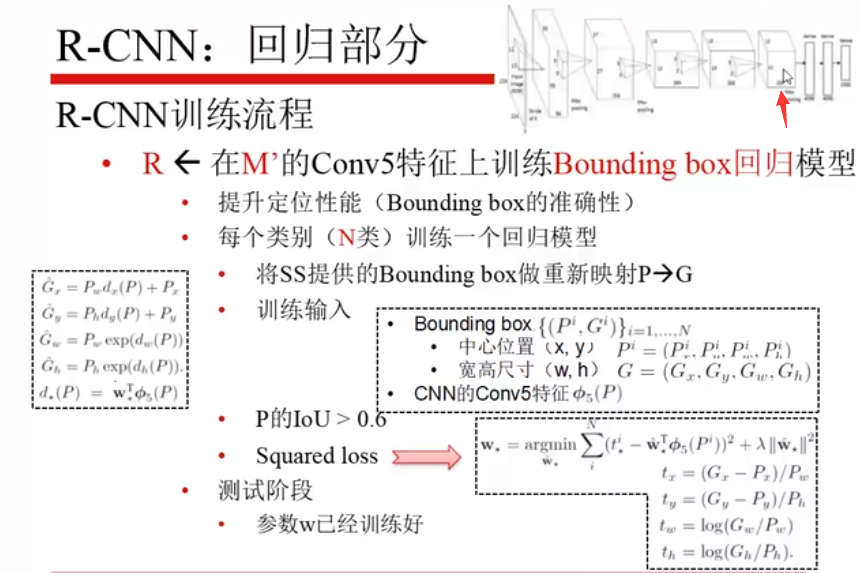 目标检测 迁移学习 目标检测如何入门_目标检测_15