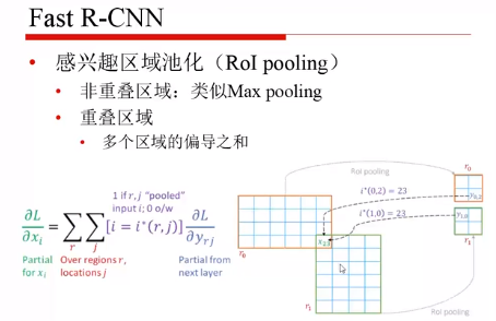 目标检测 迁移学习 目标检测如何入门_计算机视觉_30