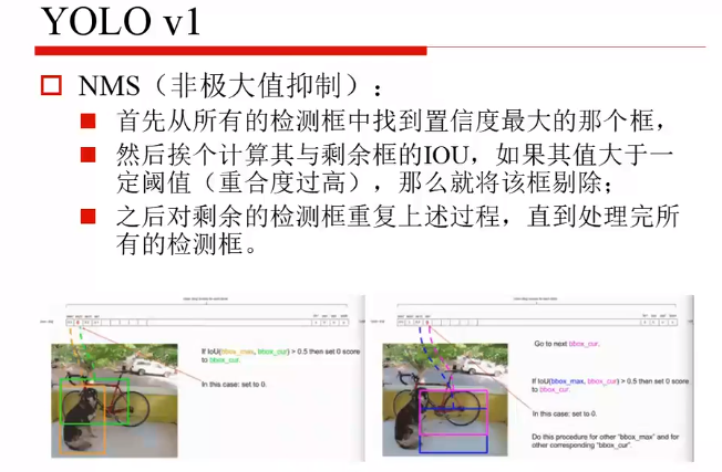 目标检测 迁移学习 目标检测如何入门_计算机视觉_68