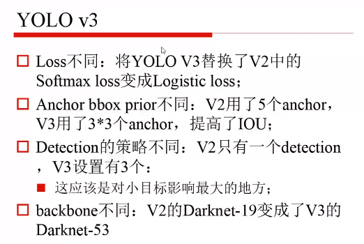 目标检测 迁移学习 目标检测如何入门_卷积_76