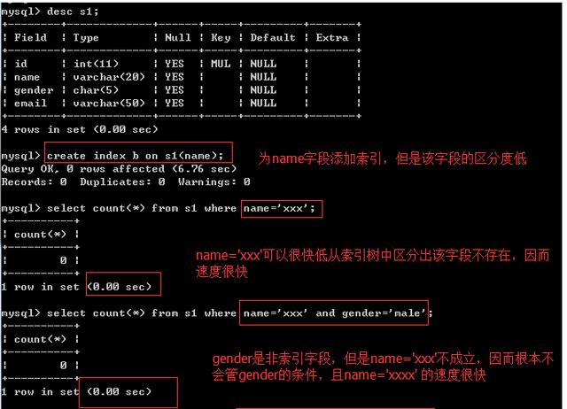 联合索引几个字段最好 联合索引作用_数据_10