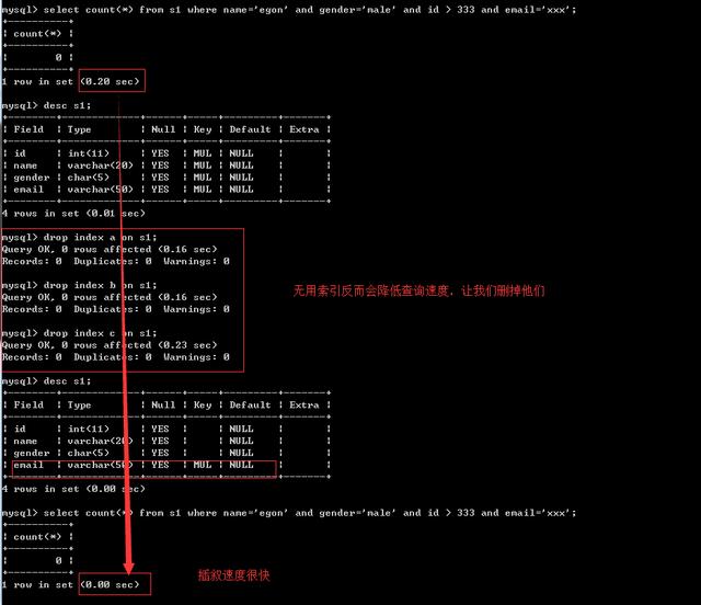 联合索引几个字段最好 联合索引作用_数据_12