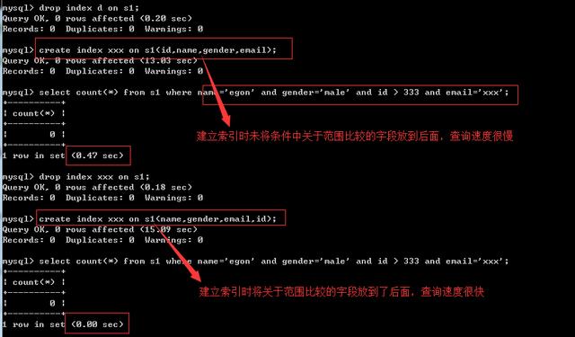 联合索引几个字段最好 联合索引作用_联合索引几个字段最好_13