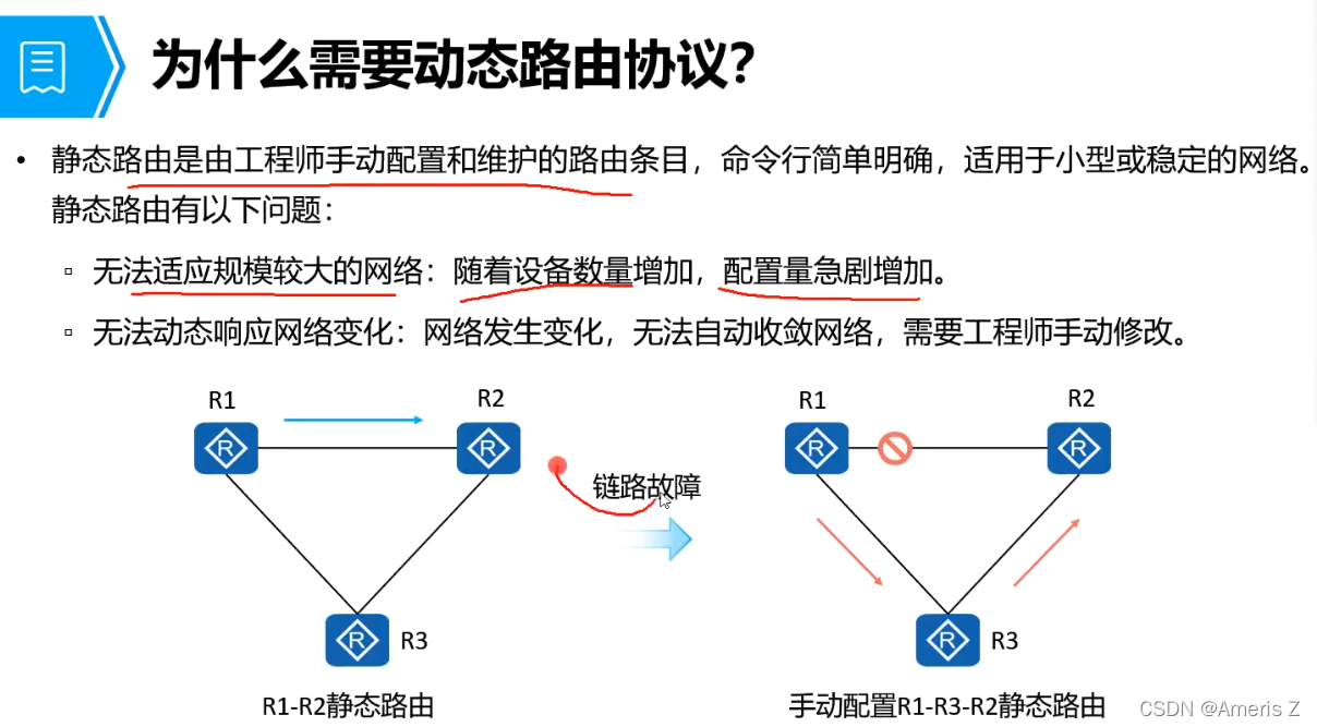 transit ospf报文 ospf报文内容_链路_02