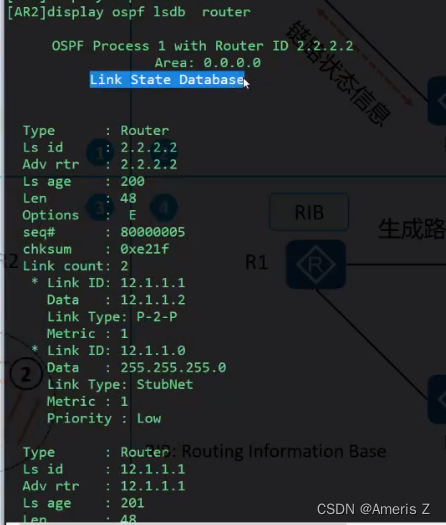 transit ospf报文 ospf报文内容_transit ospf报文_08