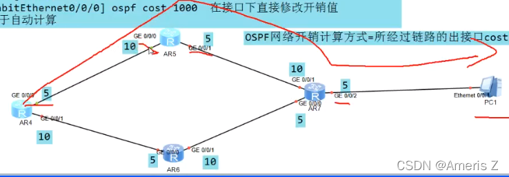 transit ospf报文 ospf报文内容_tcp/ip_21