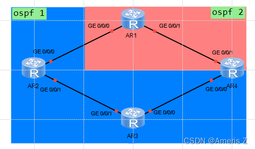 transit ospf报文 ospf报文内容_p2p_39