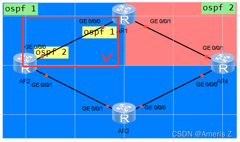 transit ospf报文 ospf报文内容_tcp/ip_40