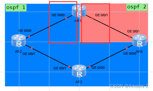 transit ospf报文 ospf报文内容_tcp/ip_41