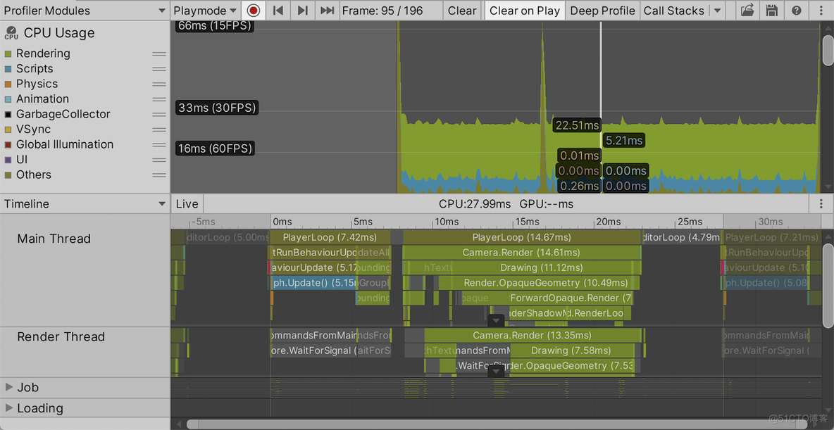 gpu load 不稳定 gpu不稳定 突然降为0_UI_22