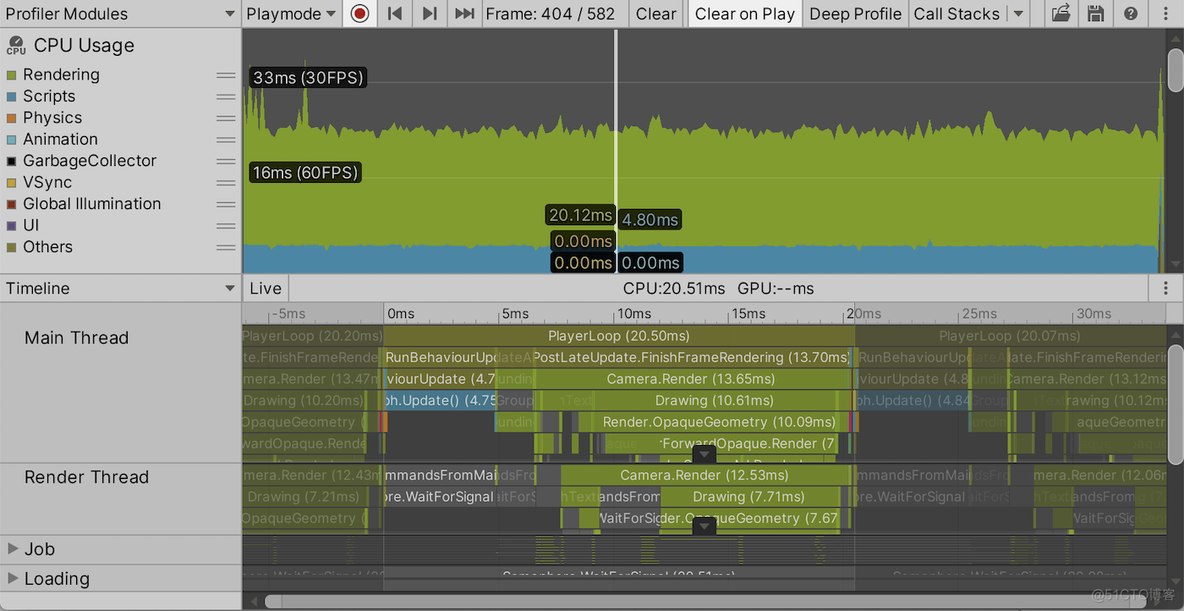 gpu load 不稳定 gpu不稳定 突然降为0_unity_26