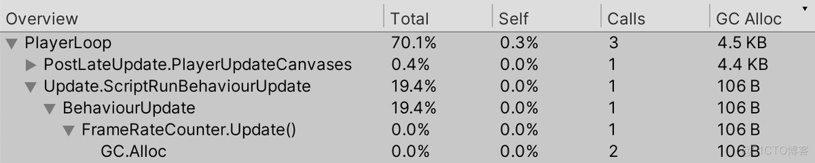 gpu load 不稳定 gpu不稳定 突然降为0_UI_40