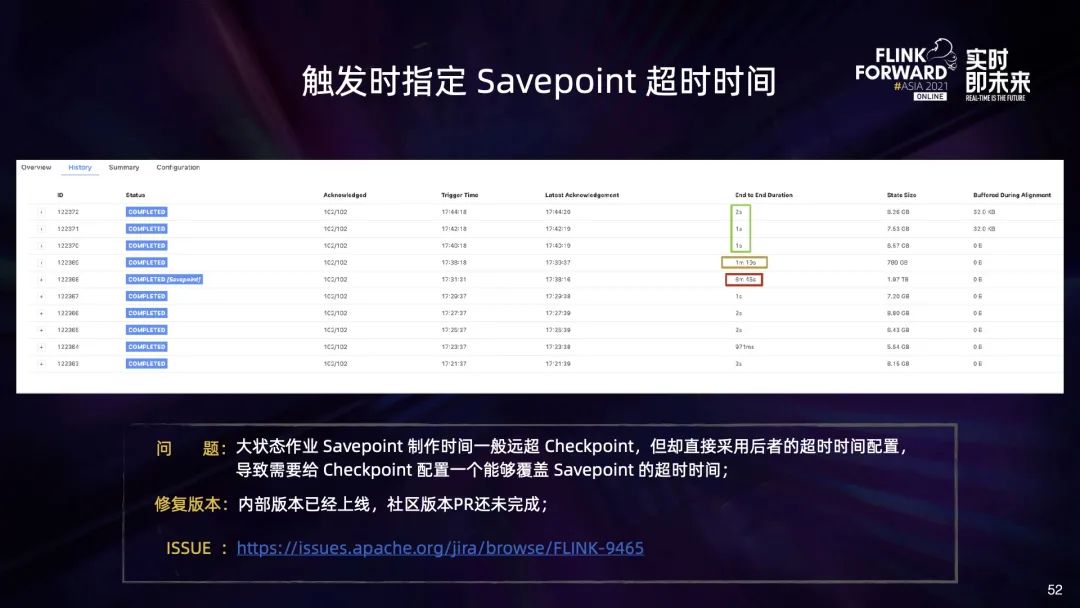 flink 动态资源分配 flink动态作业配置_大数据_41