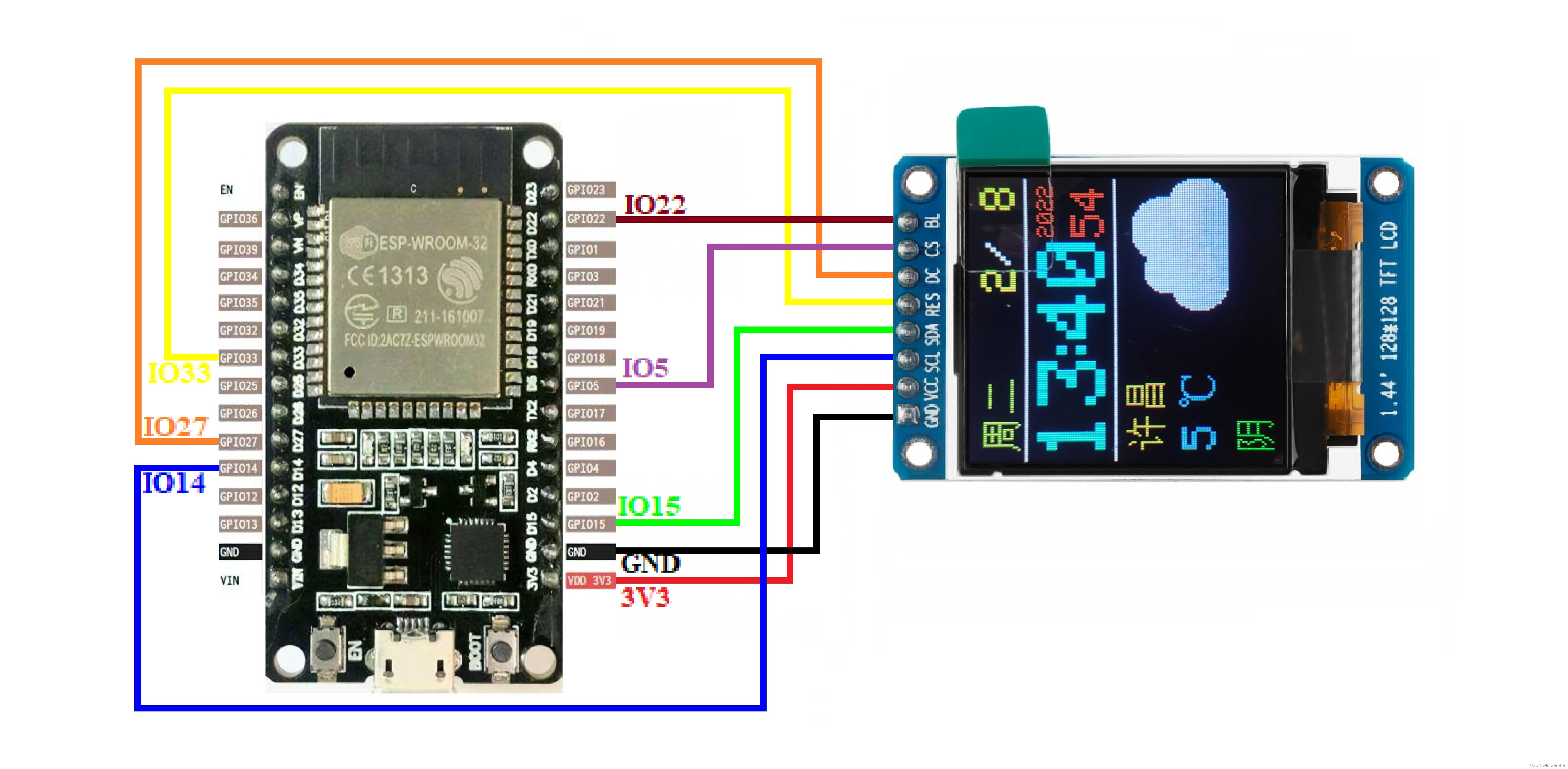 ESP32天气 esp32天气时钟py_VScode_03