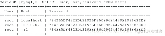 MariaDB 插件 下载 mariadb monitor_mysql_12