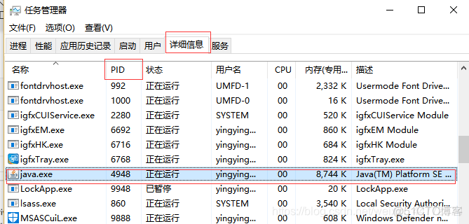 processor是0代表什么意思 process是什么意思?_时间片_02