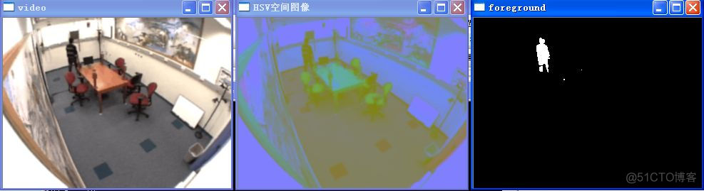 opencv 人像背景抠图换背景 opencv背景建模_opencv 人像背景抠图换背景_02