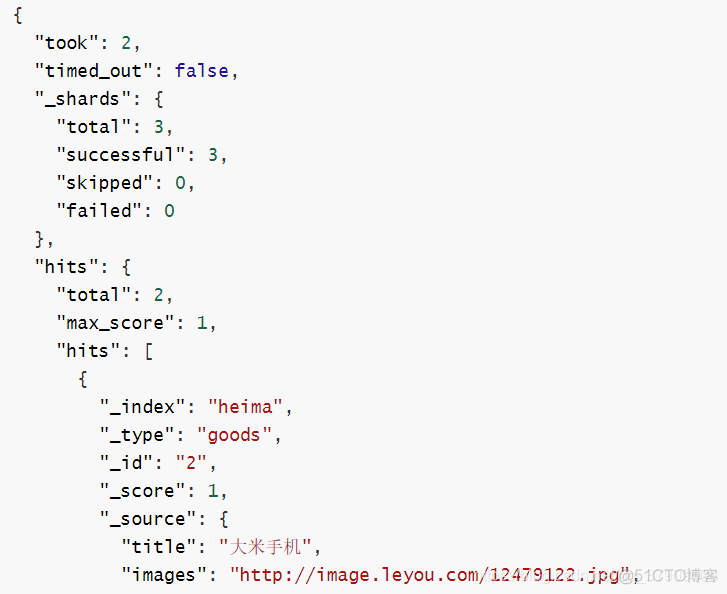 es多字段聚合 elasticsearch aggs 多字段聚合 排序_搜索