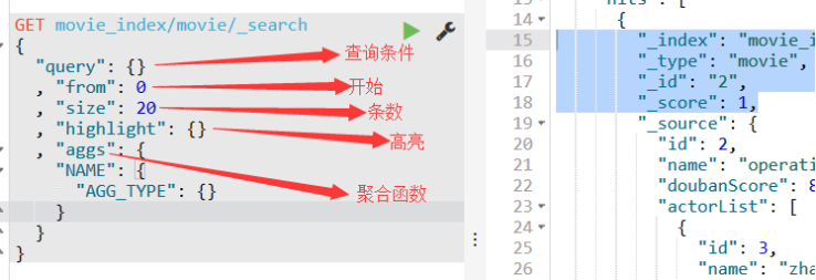 es 搜索文本中带数字 es全文搜索_es 搜索文本中带数字_23