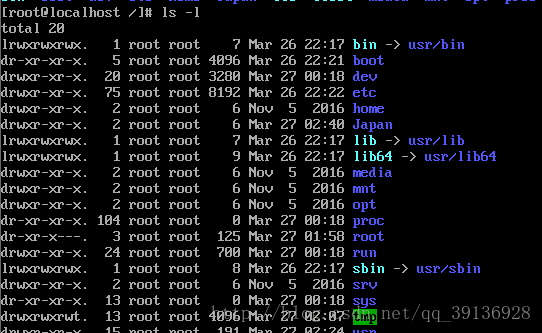 centos VisualVM 命令 centos7mv命令_文件名_04